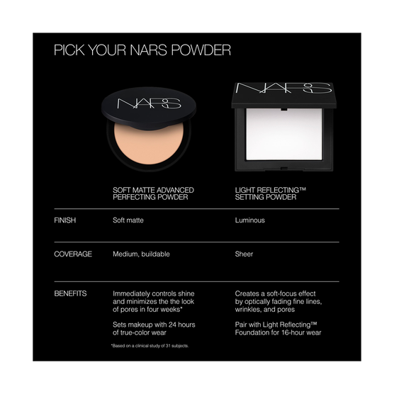 P&oacute; Compacto Nars Soft Matte